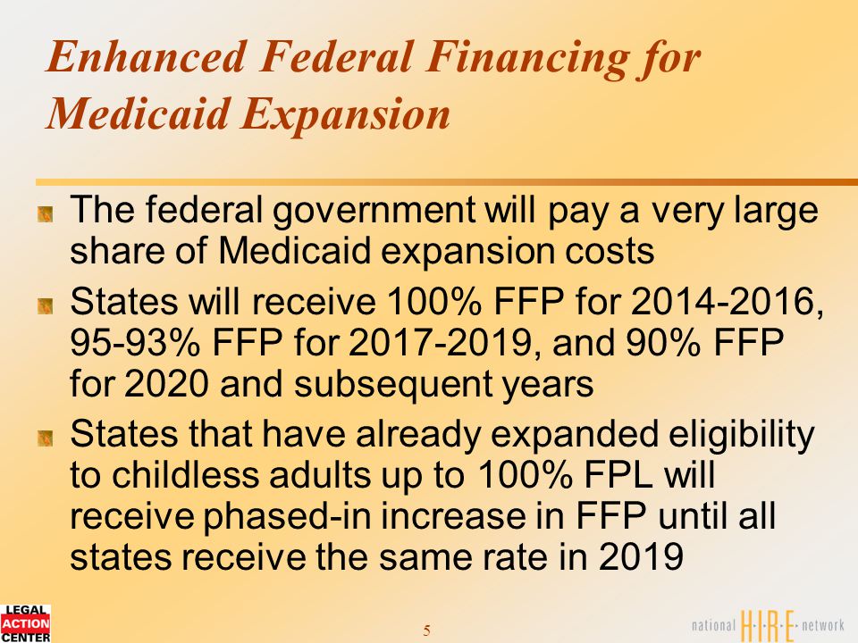 5 Enhanced Federal Financing for Medicaid Expansion The federal government will pay a very large share of Medicaid expansion costs States will receive 100% FFP for , 95-93% FFP for , and 90% FFP for 2020 and subsequent years States that have already expanded eligibility to childless adults up to 100% FPL will receive phased-in increase in FFP until all states receive the same rate in 2019