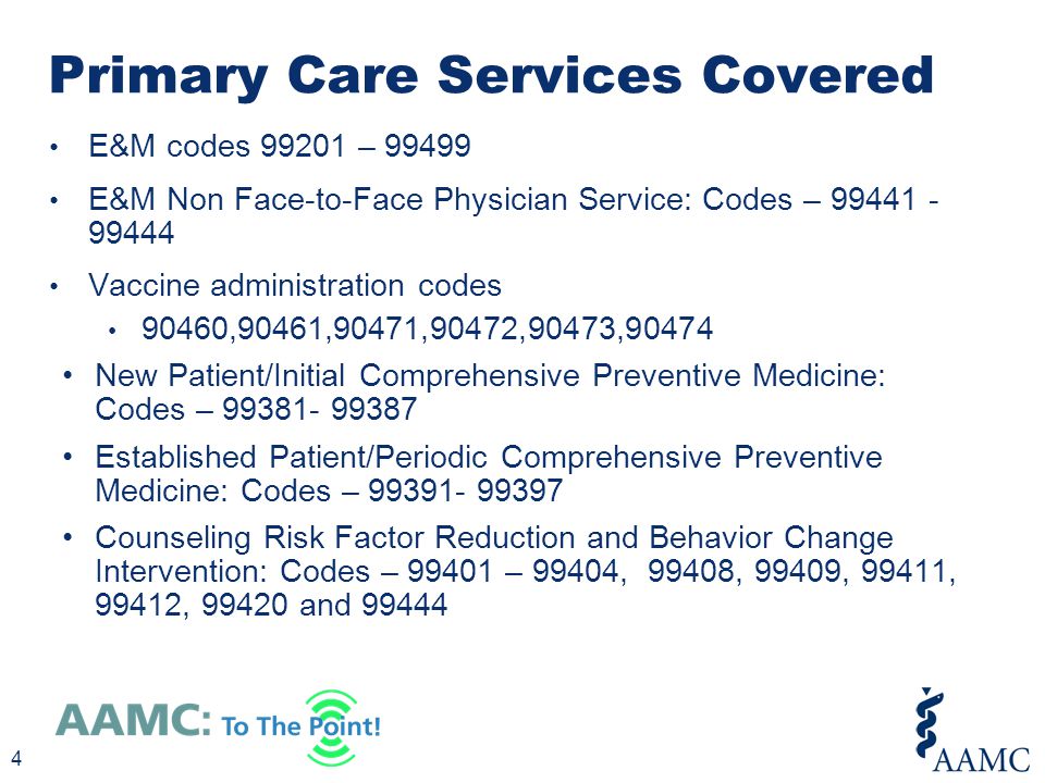 E&M codes – E&M Non Face-to-Face Physician Service: Codes – Vaccine administration codes 90460,90461,90471,90472,90473,90474 New Patient/Initial Comprehensive Preventive Medicine: Codes – Established Patient/Periodic Comprehensive Preventive Medicine: Codes – Counseling Risk Factor Reduction and Behavior Change Intervention: Codes – – 99404, 99408, 99409, 99411, 99412, and Primary Care Services Covered 4