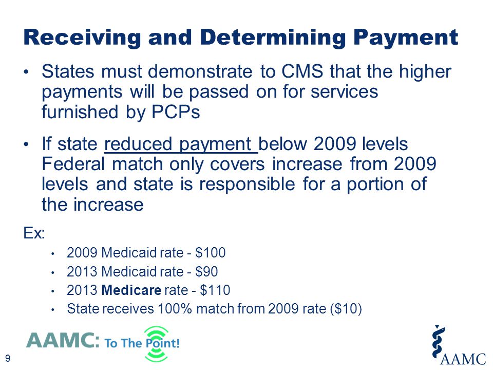 States must demonstrate to CMS that the higher payments will be passed on for services furnished by PCPs If state reduced payment below 2009 levels Federal match only covers increase from 2009 levels and state is responsible for a portion of the increase Ex: 2009 Medicaid rate - $ Medicaid rate - $ Medicare rate - $110 State receives 100% match from 2009 rate ($10) Receiving and Determining Payment 9