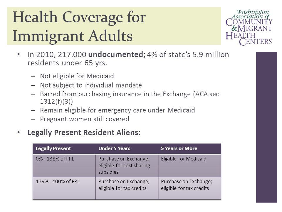Health Coverage for Immigrant Adults In 2010, 217,000 undocumented; 4% of state’s 5.9 million residents under 65 yrs.