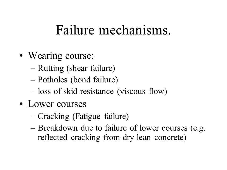 Failure mechanisms.