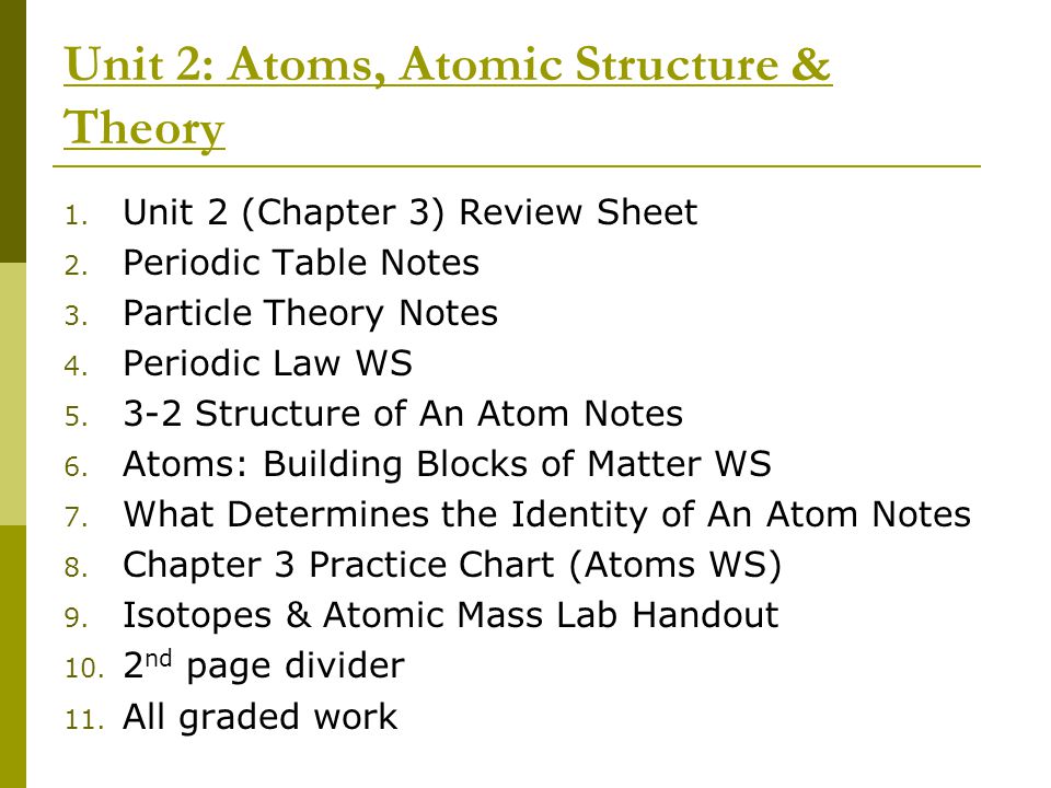 How To Anize Your Binder Unit 1 Lab Safety Scientific Method 2 Unit