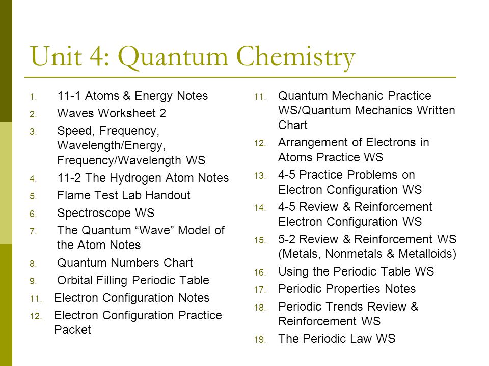 How To Anize Your Binder Unit 1 Lab Safety Scientific Method 4 Unit