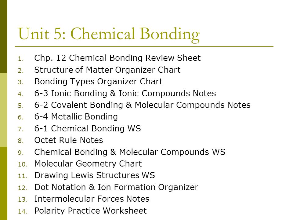 How To Anize Your Binder Unit 1 Lab Safety Scientific Method 5 Unit