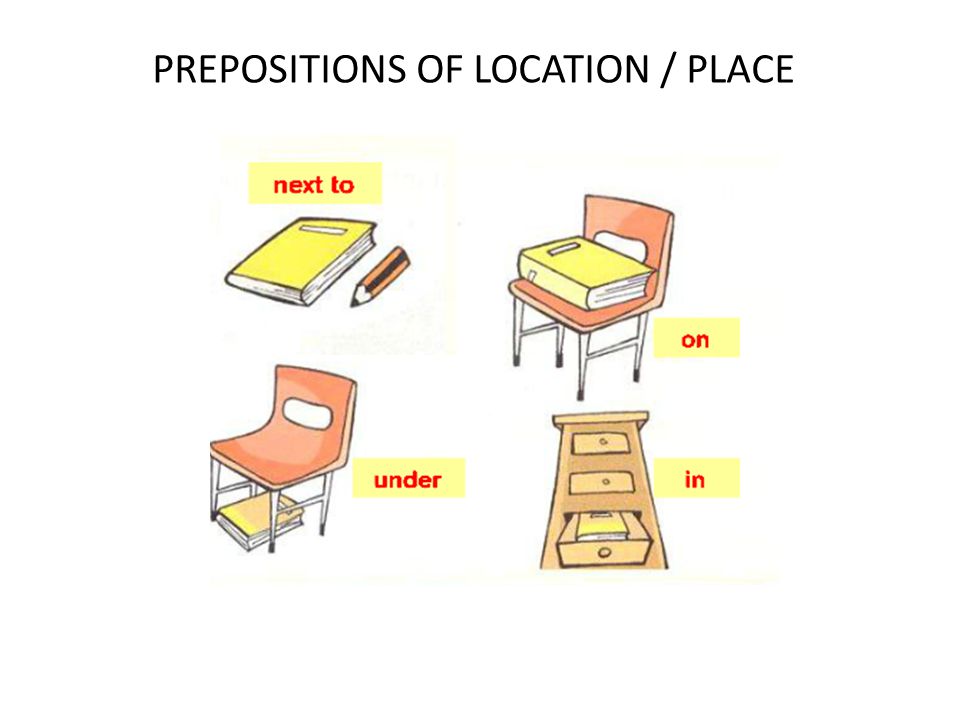 PREPOSITIONS OF LOCATION / PLACE