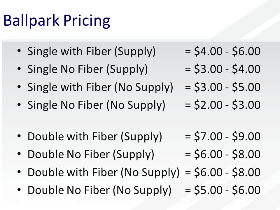 Ballpark Pricing Single with Fiber (Supply)= $ $6.00 Single No Fiber (Supply)= $ $4.00 Single with Fiber (No Supply)= $ $5.00 Single No Fiber (No Supply)= $ $3.00 Double with Fiber (Supply)= $ $9.00 Double No Fiber (Supply)= $ $8.00 Double with Fiber (No Supply)= $ $8.00 Double No Fiber (No Supply)= $ $6.00