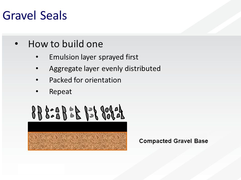 Gravel Seals Compacted Gravel Base How to build one Emulsion layer sprayed first Aggregate layer evenly distributed Packed for orientation Repeat