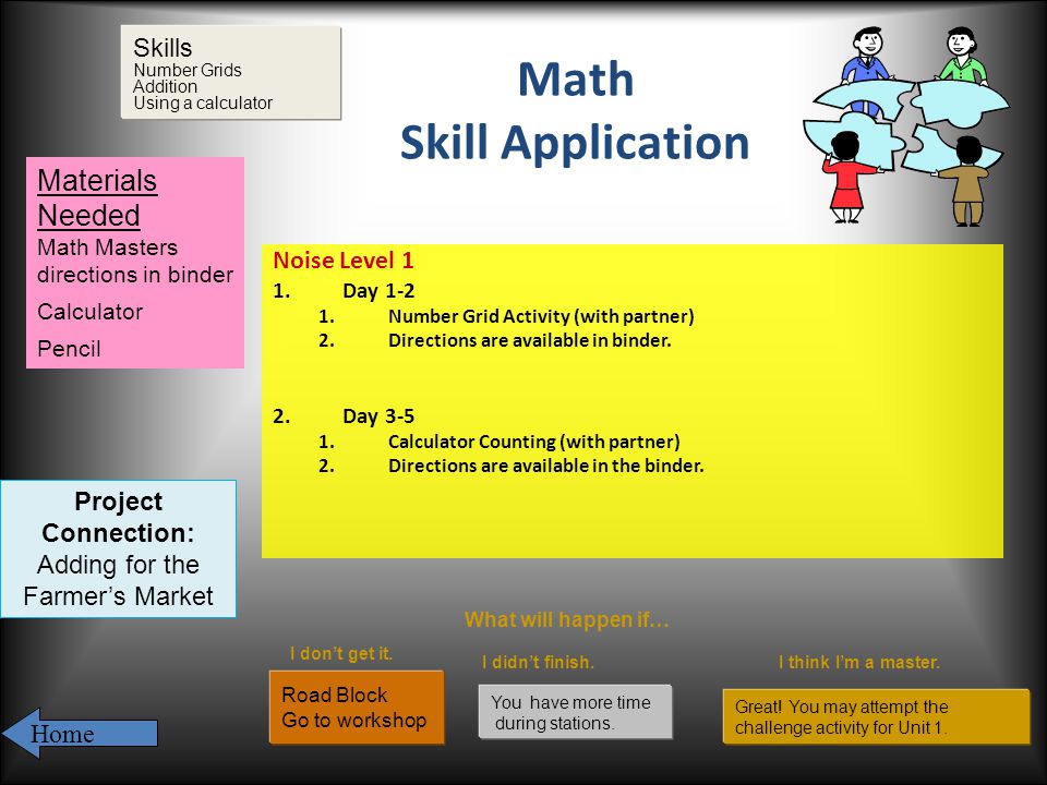 Math Skill Application Noise Level 1 1.Day Number Grid Activity (with partner) 2.Directions are available in binder.