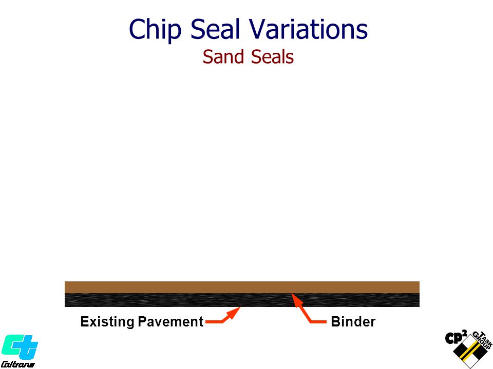 Chip Seal Variations Sand Seals Existing Pavement Pneumatic- Tired Roller Binder