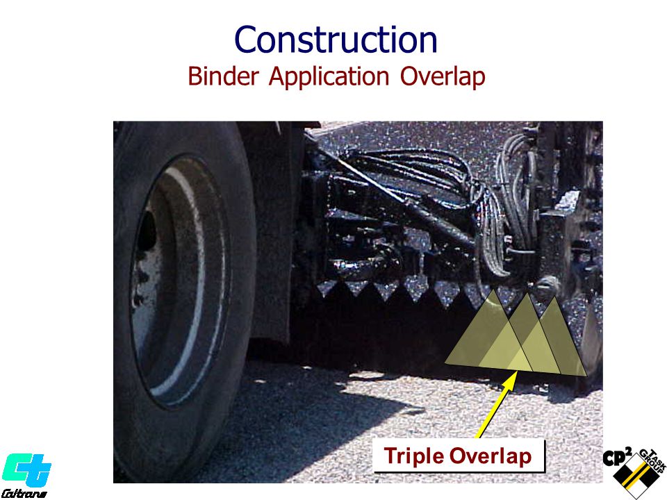 Construction Binder Application Overlap Triple Overlap
