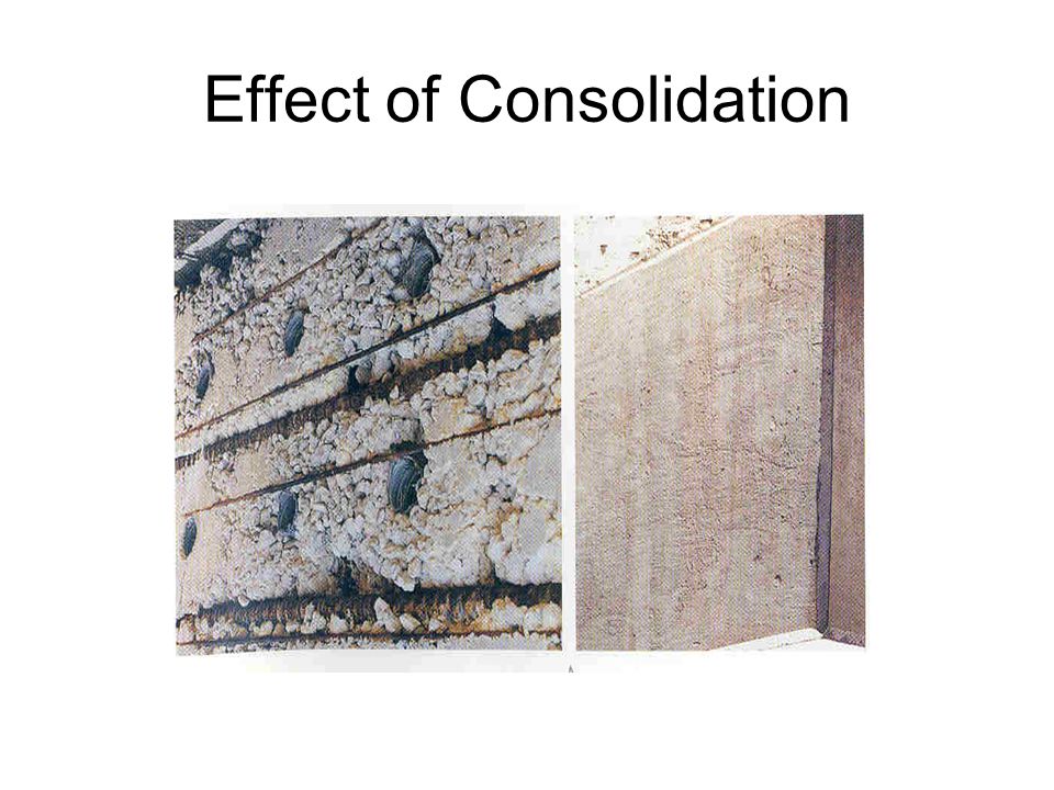 Effect of Consolidation