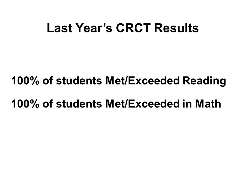 100% of students Met/Exceeded Reading 100% of students Met/Exceeded in Math Last Year’s CRCT Results