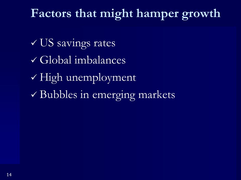 14 Factors that might hamper growth US savings rates Global imbalances High unemployment Bubbles in emerging markets