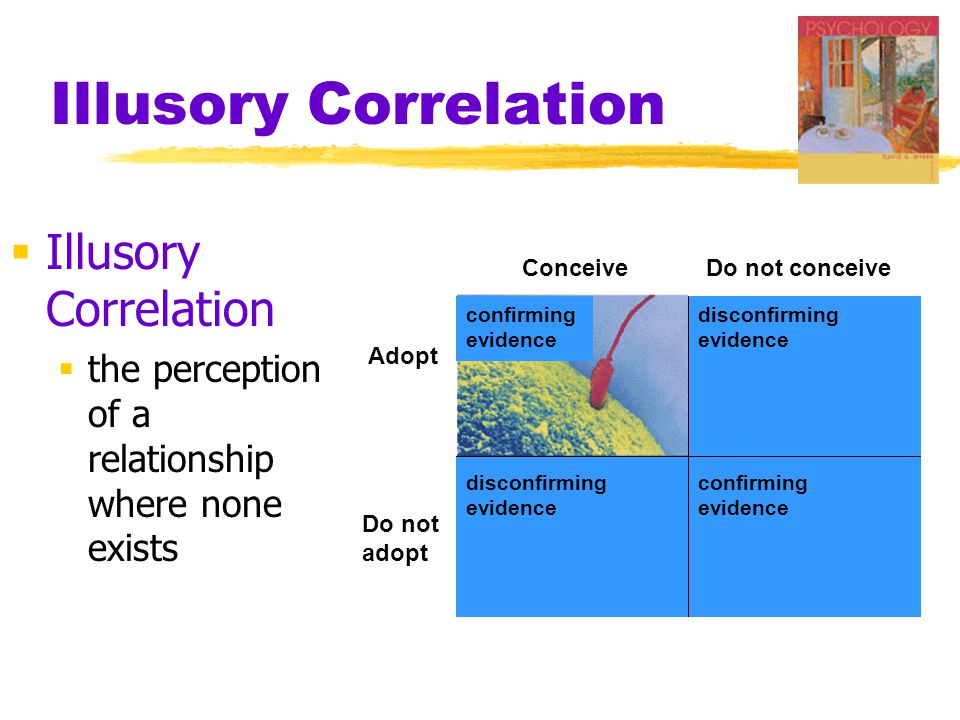 Illusory Correlation  Illusory Correlation  the perception of a relationship where none exists ConceiveDo not conceive Adopt Do not adopt disconfirming evidence confirming evidence disconfirming evidence confirming evidence