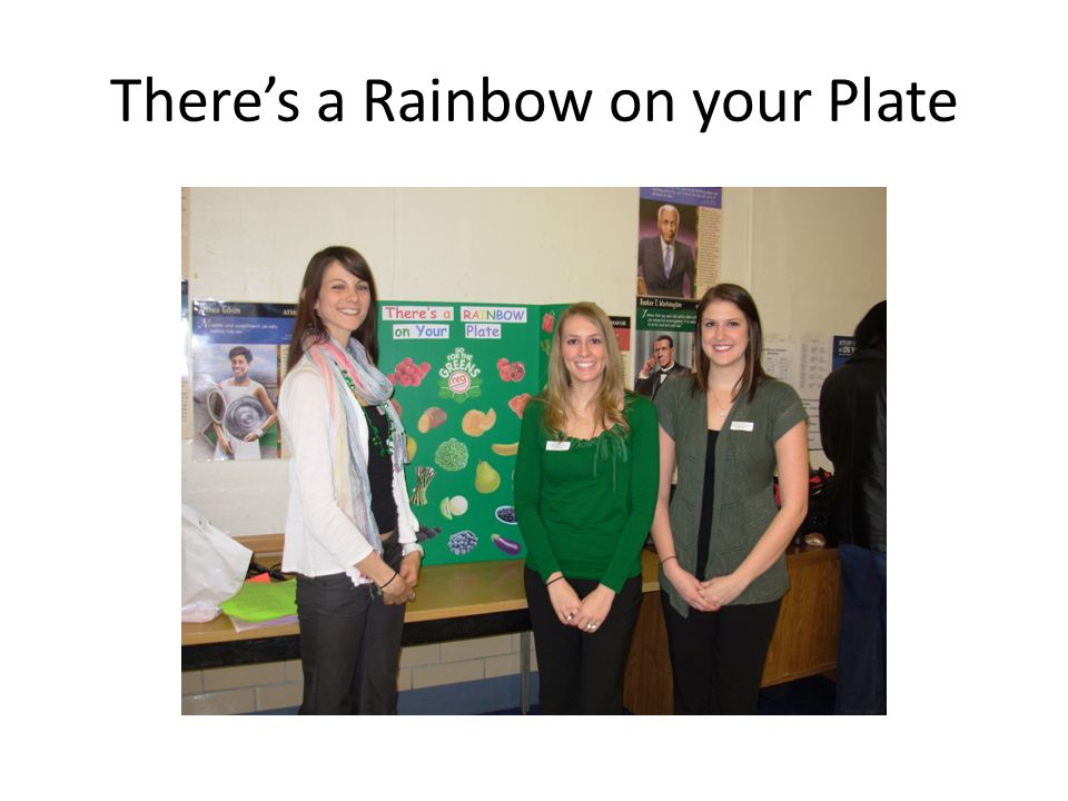There’s a Rainbow on your Plate