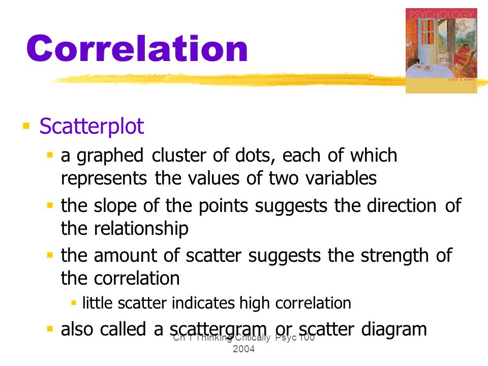 Ch 1 Thinking Critically Psyc Correlation  Scatterplot  a graphed cluster of dots, each of which represents the values of two variables  the slope of the points suggests the direction of the relationship  the amount of scatter suggests the strength of the correlation  little scatter indicates high correlation  also called a scattergram or scatter diagram