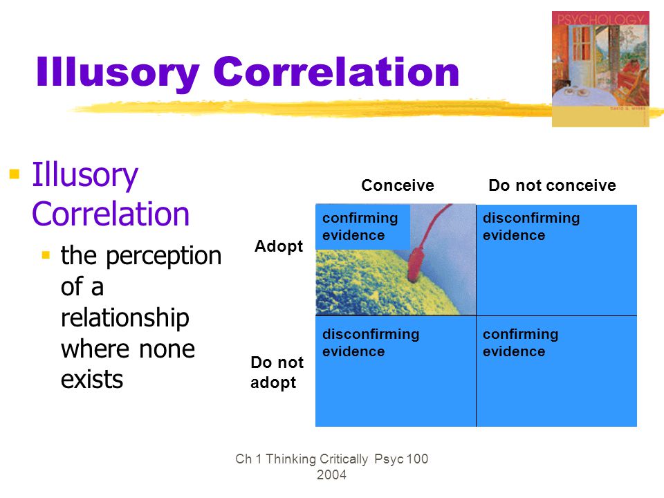 Ch 1 Thinking Critically Psyc Illusory Correlation  Illusory Correlation  the perception of a relationship where none exists ConceiveDo not conceive Adopt Do not adopt disconfirming evidence confirming evidence disconfirming evidence confirming evidence