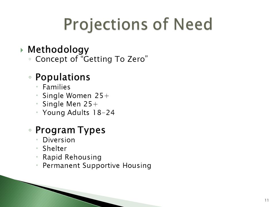  Methodology ◦ Concept of Getting To Zero ◦ Populations  Families  Single Women 25+  Single Men 25+  Young Adults ◦ Program Types  Diversion  Shelter  Rapid Rehousing  Permanent Supportive Housing 11