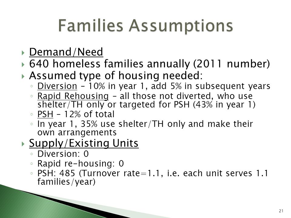  Demand/Need  640 homeless families annually (2011 number)  Assumed type of housing needed: ◦ Diversion – 10% in year 1, add 5% in subsequent years ◦ Rapid Rehousing – all those not diverted, who use shelter/TH only or targeted for PSH (43% in year 1) ◦ PSH – 12% of total ◦ In year 1, 35% use shelter/TH only and make their own arrangements  Supply/Existing Units ◦ Diversion: 0 ◦ Rapid re-housing: 0 ◦ PSH: 485 (Turnover rate=1.1, i.e.