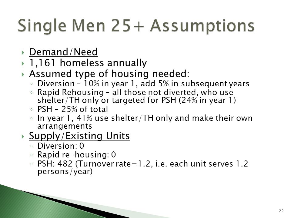  Demand/Need  1,161 homeless annually  Assumed type of housing needed: ◦ Diversion – 10% in year 1, add 5% in subsequent years ◦ Rapid Rehousing – all those not diverted, who use shelter/TH only or targeted for PSH (24% in year 1) ◦ PSH – 25% of total ◦ In year 1, 41% use shelter/TH only and make their own arrangements  Supply/Existing Units ◦ Diversion: 0 ◦ Rapid re-housing: 0 ◦ PSH: 482 (Turnover rate=1.2, i.e.