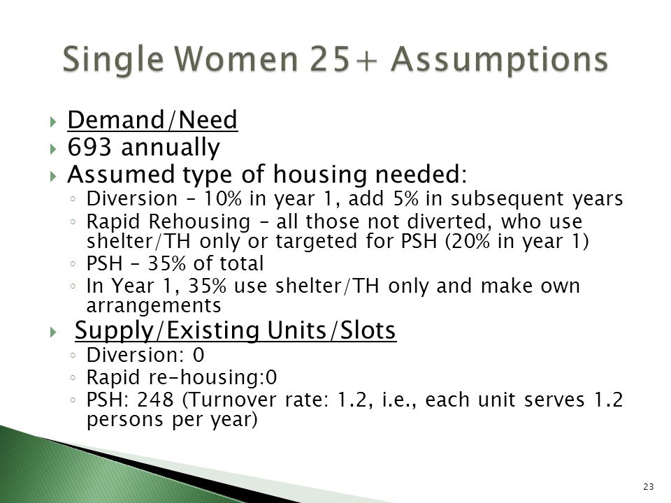  Demand/Need  693 annually  Assumed type of housing needed: ◦ Diversion – 10% in year 1, add 5% in subsequent years ◦ Rapid Rehousing – all those not diverted, who use shelter/TH only or targeted for PSH (20% in year 1) ◦ PSH – 35% of total ◦ In Year 1, 35% use shelter/TH only and make own arrangements  Supply/Existing Units/Slots ◦ Diversion: 0 ◦ Rapid re-housing:0 ◦ PSH: 248 (Turnover rate: 1.2, i.e., each unit serves 1.2 persons per year) 23
