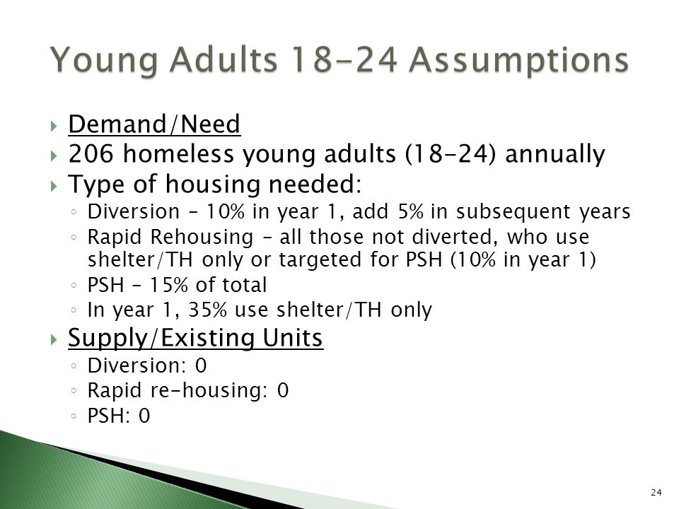  Demand/Need  206 homeless young adults (18-24) annually  Type of housing needed: ◦ Diversion – 10% in year 1, add 5% in subsequent years ◦ Rapid Rehousing – all those not diverted, who use shelter/TH only or targeted for PSH (10% in year 1) ◦ PSH – 15% of total ◦ In year 1, 35% use shelter/TH only  Supply/Existing Units ◦ Diversion: 0 ◦ Rapid re-housing: 0 ◦ PSH: 0 24