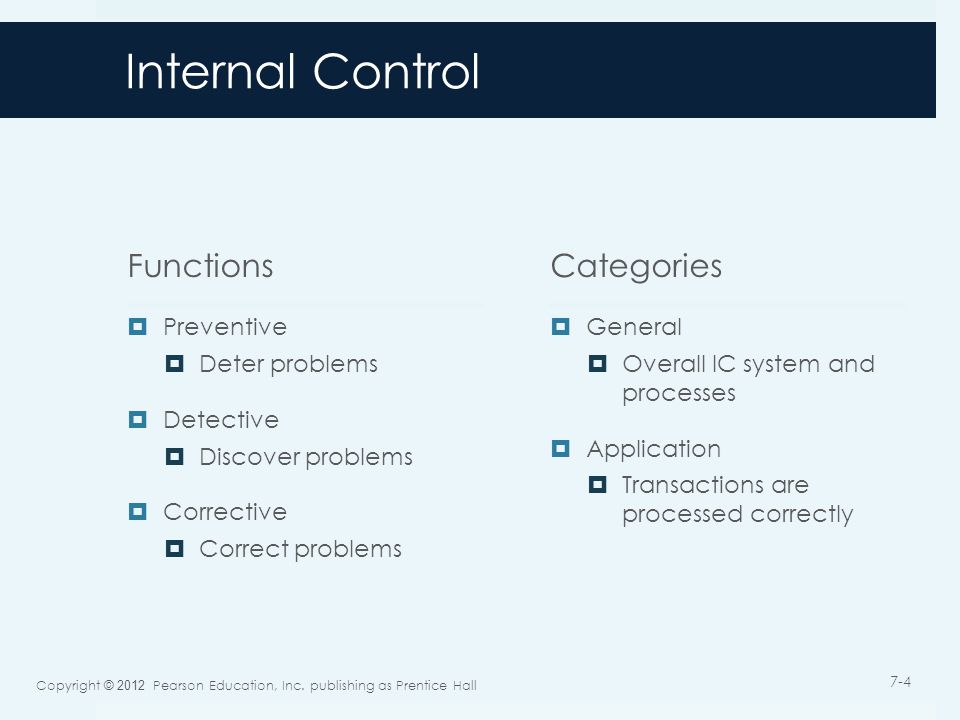 Internal Control Functions  Preventive  Deter problems  Detective  Discover problems  Corrective  Correct problems Categories  General  Overall IC system and processes  Application  Transactions are processed correctly Copyright © 2012 Pearson Education, Inc.