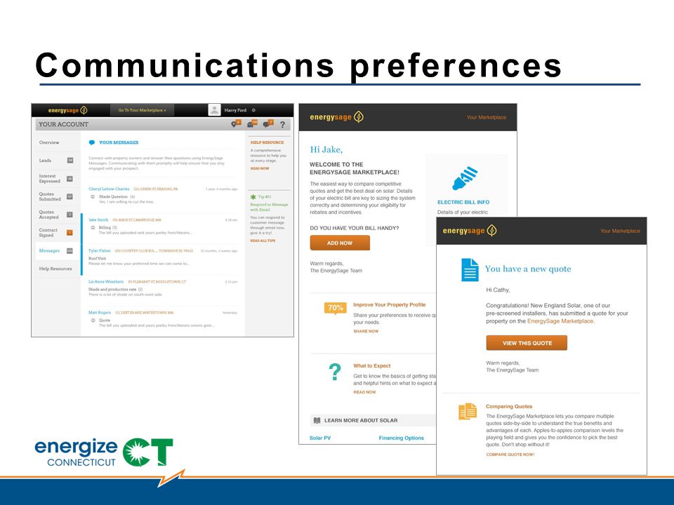 Communications preferences