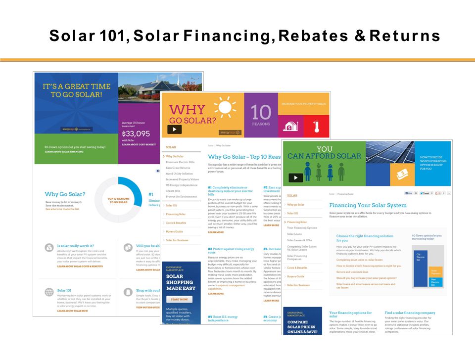 Solar 101, Solar Financing, Rebates & Returns