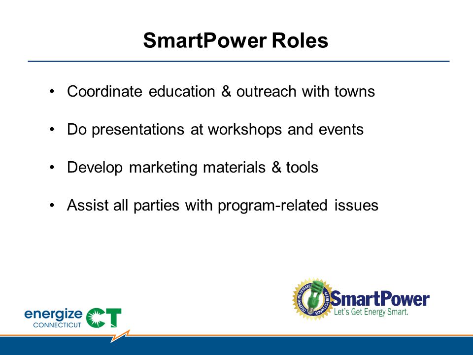 Coordinate education & outreach with towns Do presentations at workshops and events Develop marketing materials & tools Assist all parties with program-related issues SmartPower Roles
