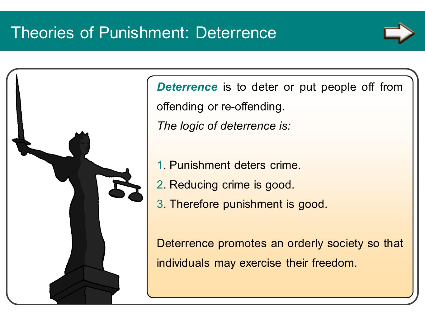 Capital Punishment Essays