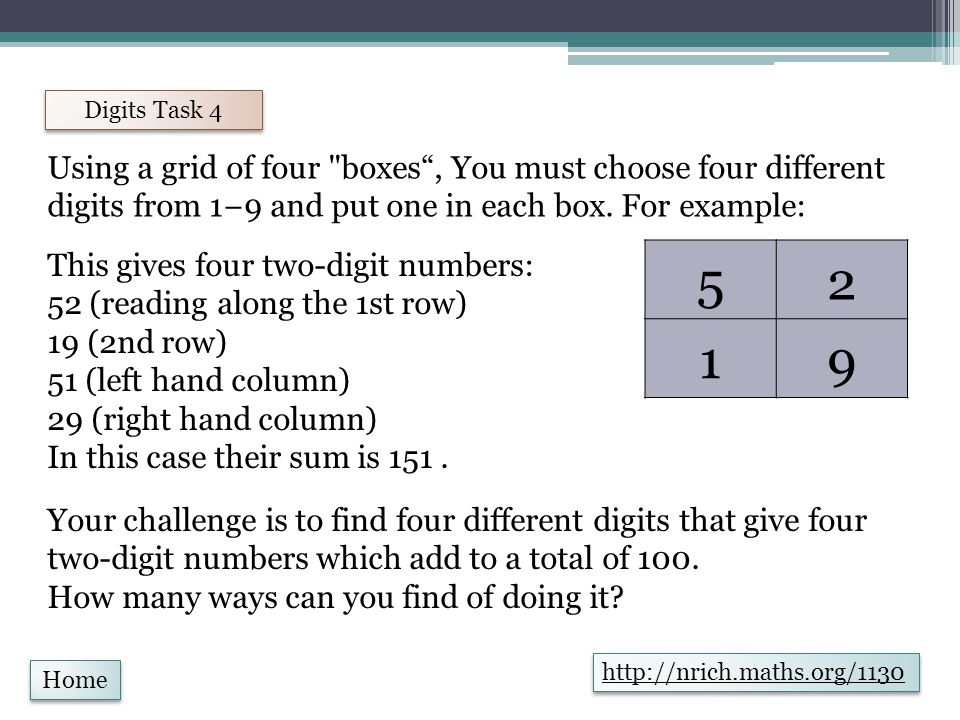 Home Digits Task 4 Using a grid of four boxes , You must choose four different digits from 1−9 and put one in each box.