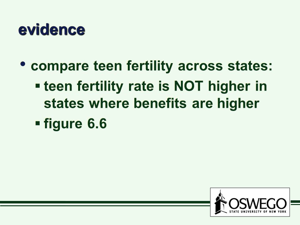 evidenceevidence compare teen fertility across states:  teen fertility rate is NOT higher in states where benefits are higher  figure 6.6 compare teen fertility across states:  teen fertility rate is NOT higher in states where benefits are higher  figure 6.6