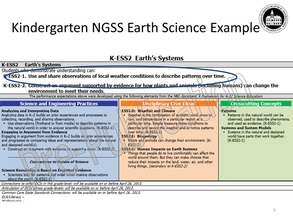 Kindergarten NGSS Earth Science Example 9