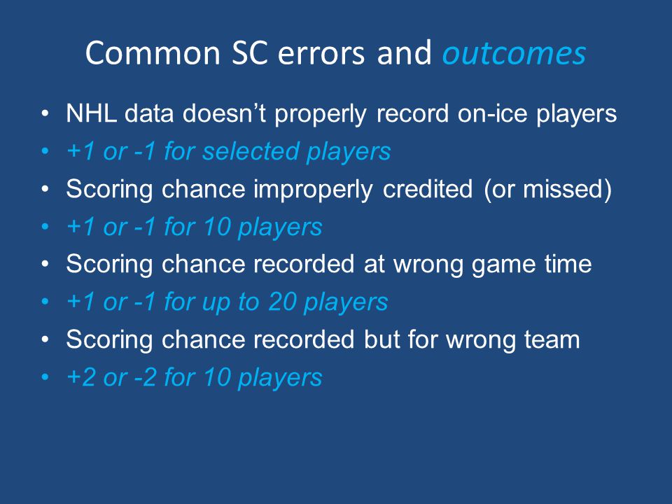 Common SC errors and outcomes NHL data doesn’t properly record on-ice players +1 or -1 for selected players Scoring chance improperly credited (or missed) +1 or -1 for 10 players Scoring chance recorded at wrong game time +1 or -1 for up to 20 players Scoring chance recorded but for wrong team +2 or -2 for 10 players