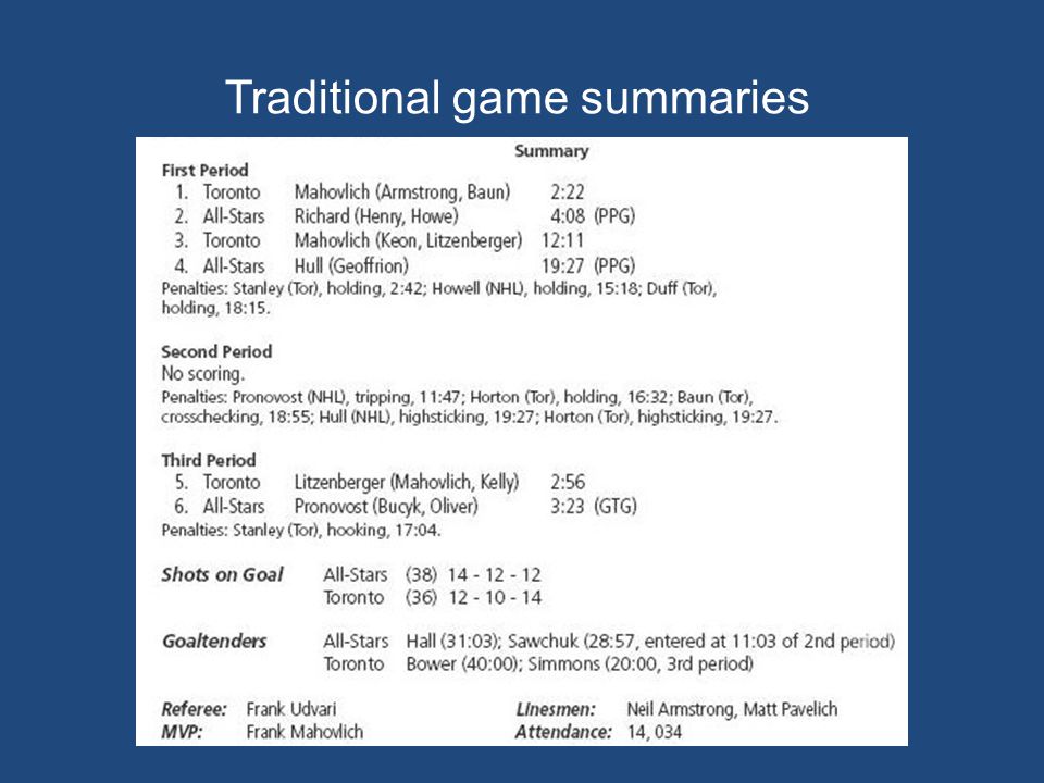 Traditional game summaries