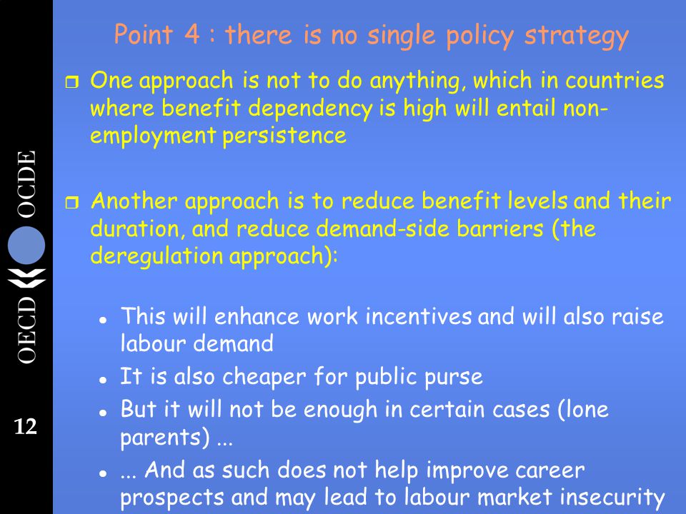 12 Point 4 : there is no single policy strategy r One approach is not to do anything, which in countries where benefit dependency is high will entail non- employment persistence r Another approach is to reduce benefit levels and their duration, and reduce demand-side barriers (the deregulation approach): l This will enhance work incentives and will also raise labour demand l It is also cheaper for public purse l But it will not be enough in certain cases (lone parents)...