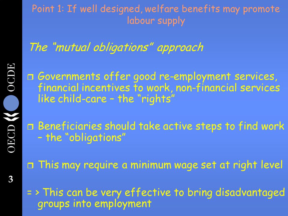3 Point 1: If well designed, welfare benefits may promote labour supply The mutual obligations approach r Governments offer good re-employment services, financial incentives to work, non-financial services like child-care – the rights r Beneficiaries should take active steps to find work – the obligations r This may require a minimum wage set at right level = > This can be very effective to bring disadvantaged groups into employment