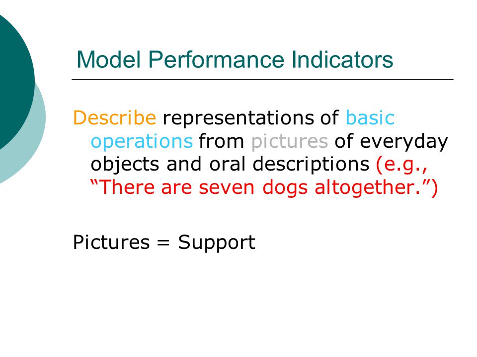 Model Performance Indicators Describe representations of basic operations from pictures of everyday objects and oral descriptions (e.g., There are seven dogs altogether. ) Pictures = Support