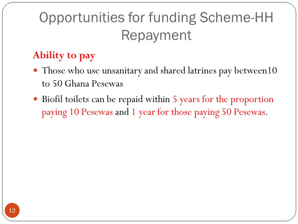 Opportunities for funding Scheme-HH Repayment 12 Ability to pay Those who use unsanitary and shared latrines pay between10 to 50 Ghana Pesewas Biofil toilets can be repaid within 5 years for the proportion paying 10 Pesewas and 1 year for those paying 50 Pesewas.