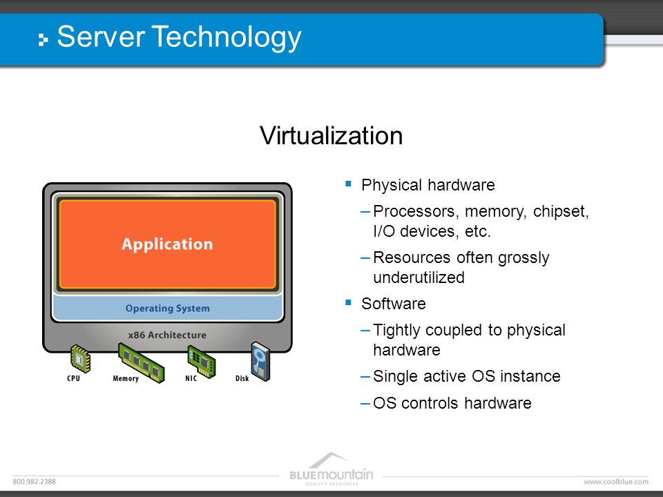 Server Technology Virtualization  Physical hardware – Processors, memory, chipset, I/O devices, etc.
