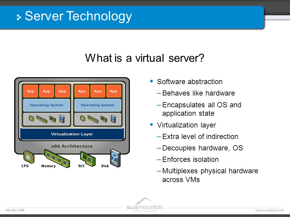Server Technology  Software abstraction – Behaves like hardware – Encapsulates all OS and application state  Virtualization layer – Extra level of indirection – Decouples hardware, OS – Enforces isolation – Multiplexes physical hardware across VMs What is a virtual server