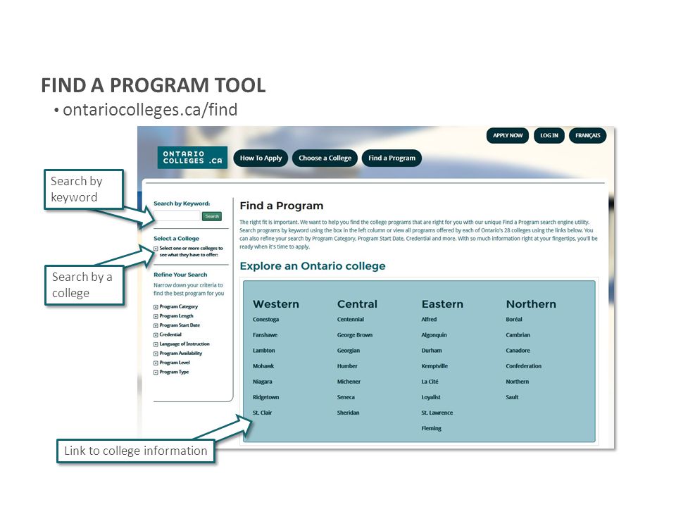 FIND A PROGRAM TOOL ontariocolleges.ca/find Search by keyword Search by a college Link to college information