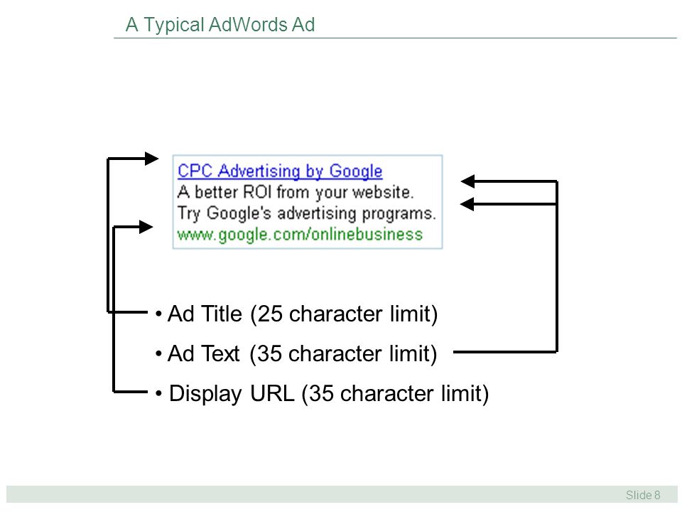 Slide 8 A Typical AdWords Ad Display URL (35 character limit) Ad Text (35 character limit) Ad Title (25 character limit)