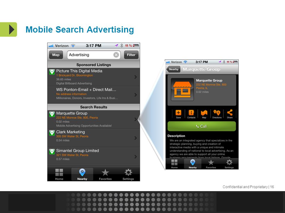 Confidential and Proprietary | 16 Mobile Search Advertising