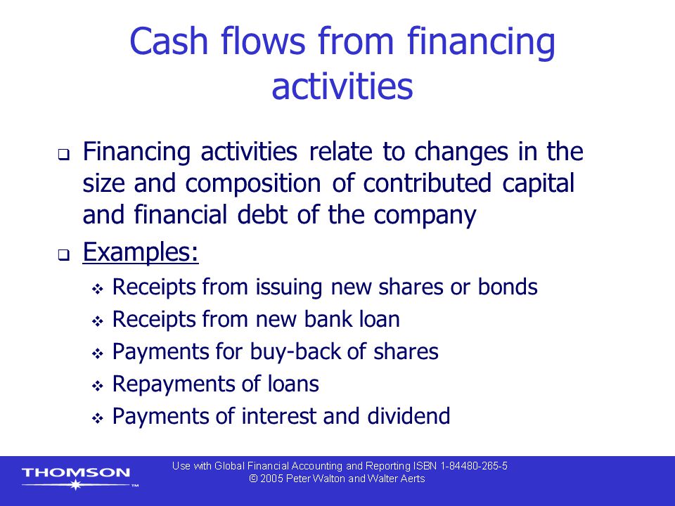 Instant payday loans california photo 5