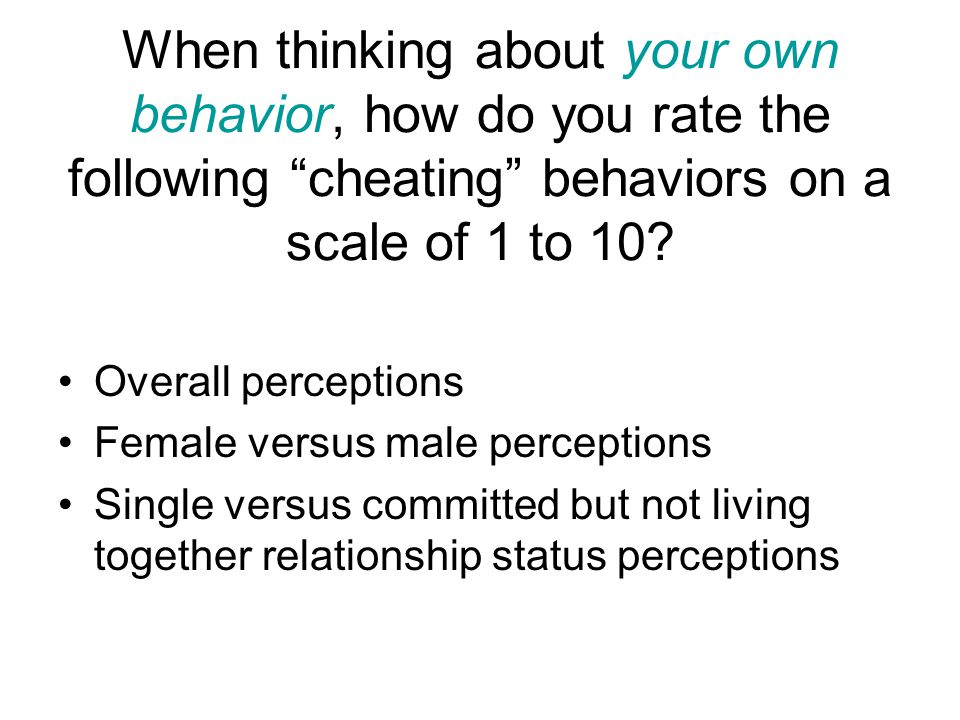 When thinking about your own behavior, how do you rate the following cheating behaviors on a scale of 1 to 10.