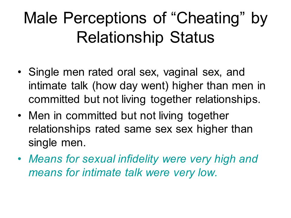 Male Perceptions of Cheating by Relationship Status Single men rated oral sex, vaginal sex, and intimate talk (how day went) higher than men in committed but not living together relationships.