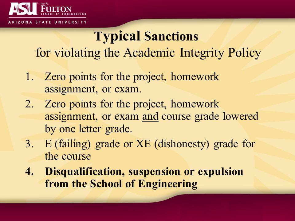 T ypical Sanctions for violating the Academic Integrity Policy 1.Zero points for the project, homework assignment, or exam.