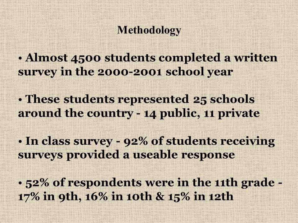 Methodology Almost 4500 students completed a written survey in the school year These students represented 25 schools around the country - 14 public, 11 private In class survey - 92% of students receiving surveys provided a useable response 52% of respondents were in the 11th grade - 17% in 9th, 16% in 10th & 15% in 12th